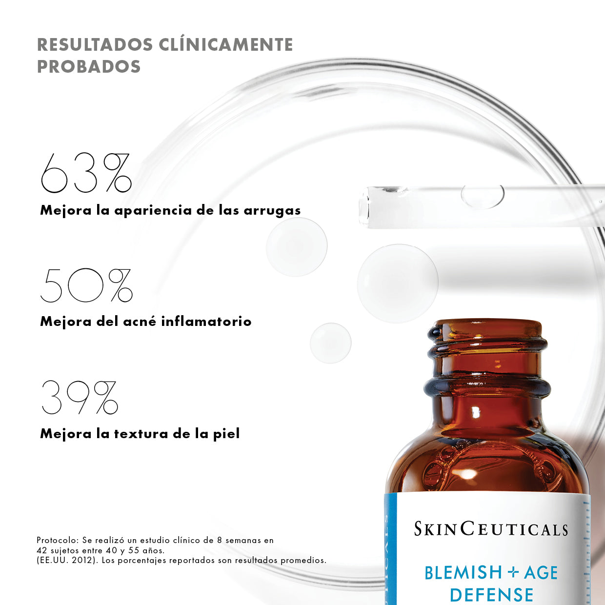Blemish + AGE Defense Serum