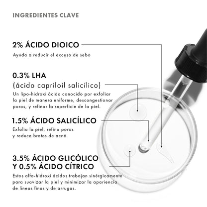 Blemish + AGE Defense Serum