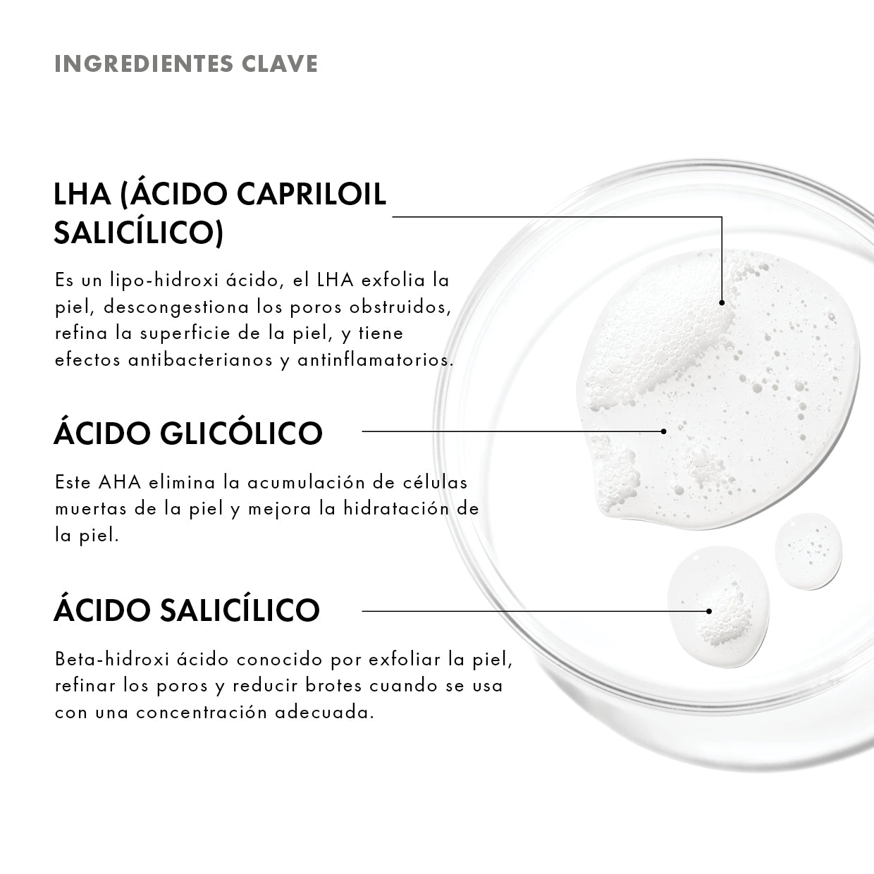 Blemish + AGE Cleanser Gel