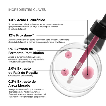 HA Intensifier Multi-Glycan