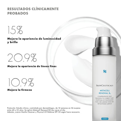 Metacell Renewal B3 Emulsion