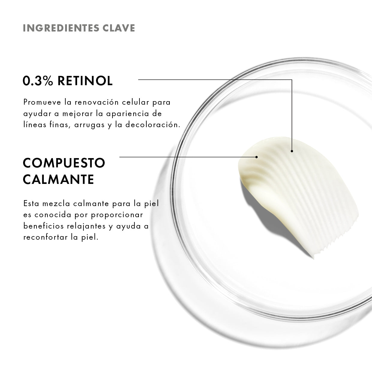 RETINOL 0.3